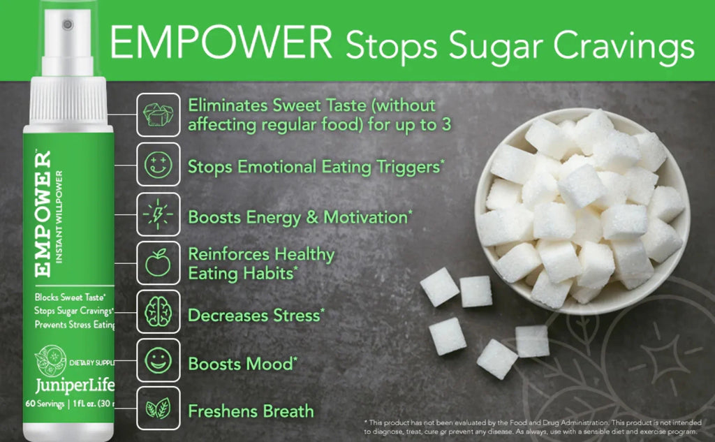 JuniperLife Empower - Instant Willpower™ Sugar Cravings Help for Healthy Food Choices