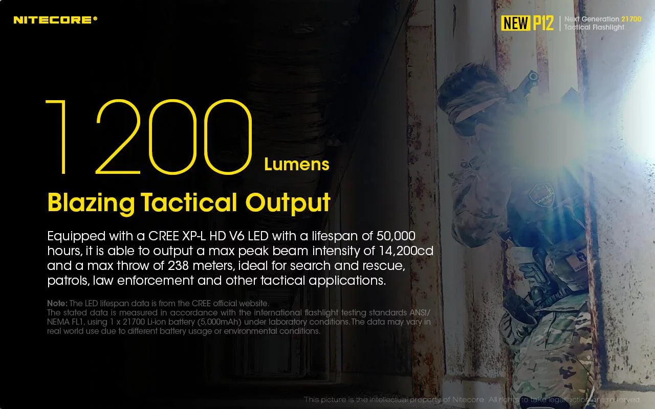 Nitecore New P12 Version  Flashlight - 1200 Lumens w/NL2150HPR Battery,  Cord, Offset Mount, RSW3 Pressure Switch,  and  3Amp Wall Adapter