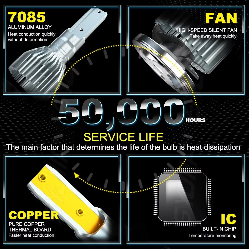 9005 D4S  Headlight Bulbs 9005/HB3 High Beam D4S  Low Beam Fog Light Combo 6Pcs