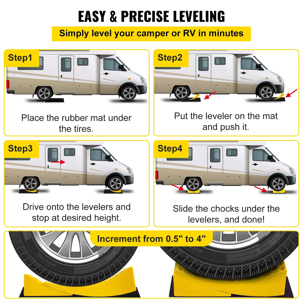 Camper Leveler 2 Pack 35000lbs Curved  Levelers Camper Leveling Honeycomb Blocks Chocks for Trailers Campers Vans Trucks
