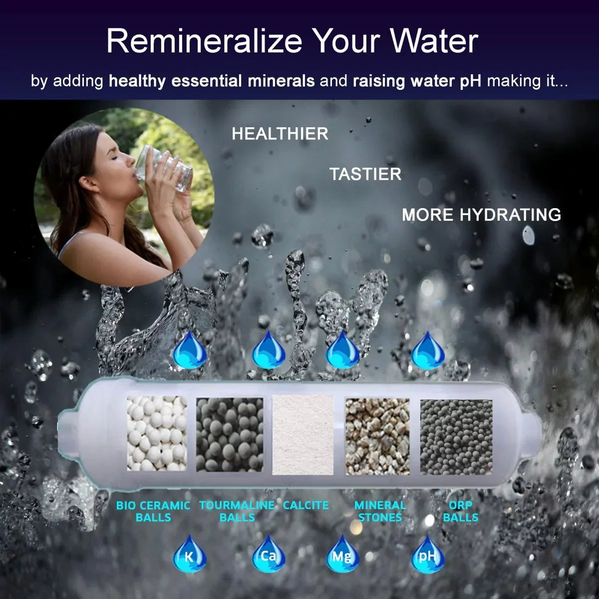 '-1006 Alkaline Mineral pH+ Filter Cartridge for  System