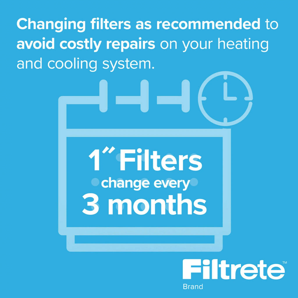 Filtrete by 3M, 20x30x1, Elite Allergen Reduction  Furnace Air Filter, 2200 , 1 Filter