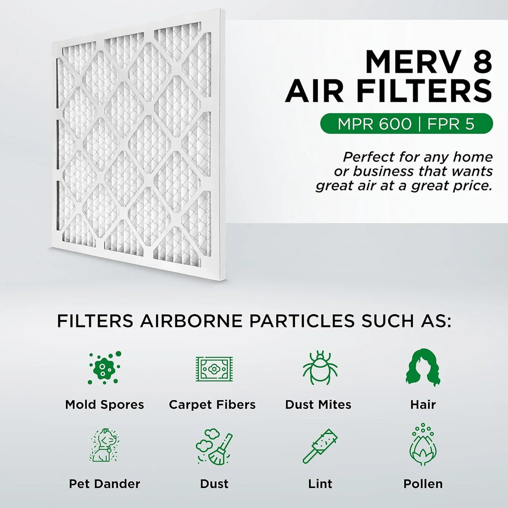 20X22x1  8 Pleated  Furne 1'' Air Filters By Pamlico. Case Of 12. Ext Size: 19-1/2 X 21-3/4 X 3/4, White