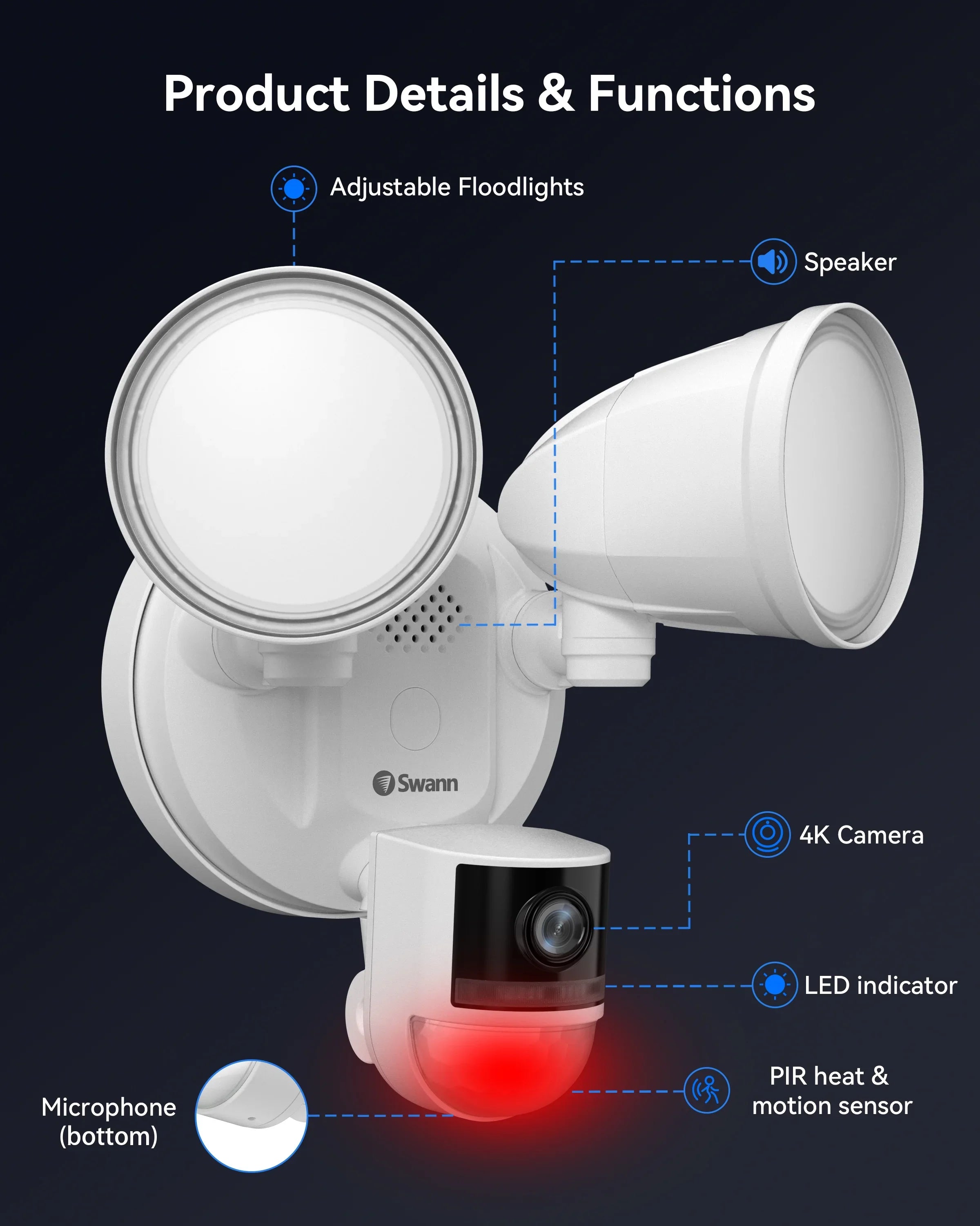 Swann 4K  Wired 2600 Lumen Outdoor WiFi Motion Security Floodlight Camera