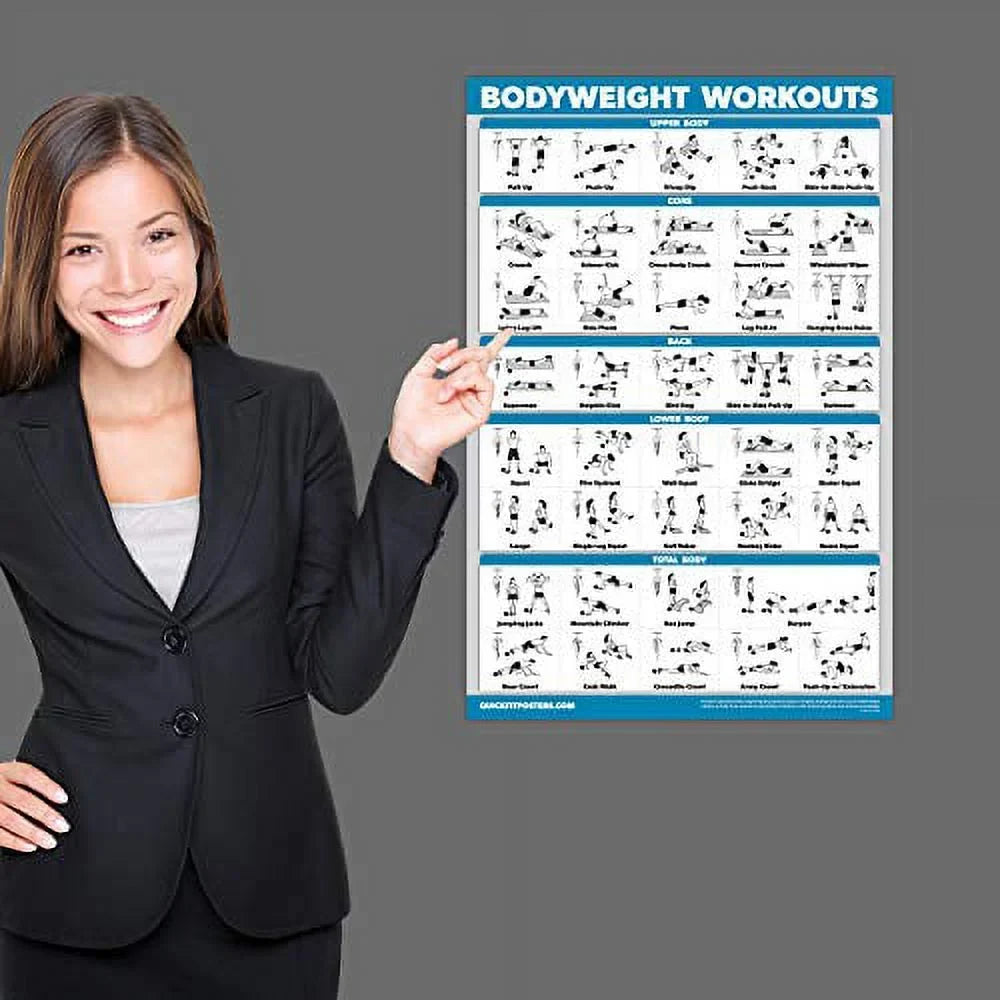 QuickFit 3 Pack - Dumbbell Workouts + Kettlebell Exercises + Bodyweight Routine Poster Set - Set of 3 Workout Charts (Laminated, 18" x 27")