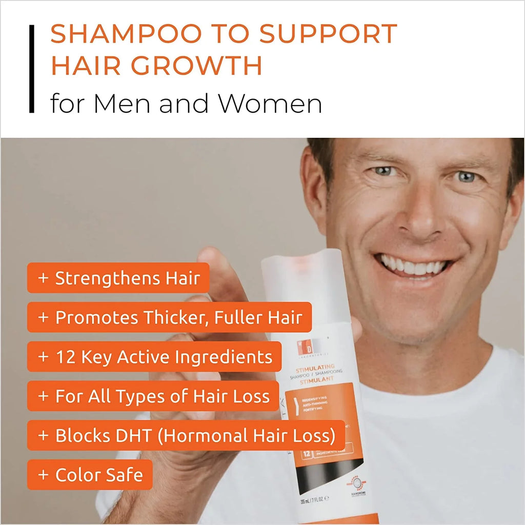 Revita Shampoo w/Biotin, Caffeine and Hair Growth Stimulating Ingredients, Helps Block  w/-N Nanoxidil 5% Hair Regrowth Treatment