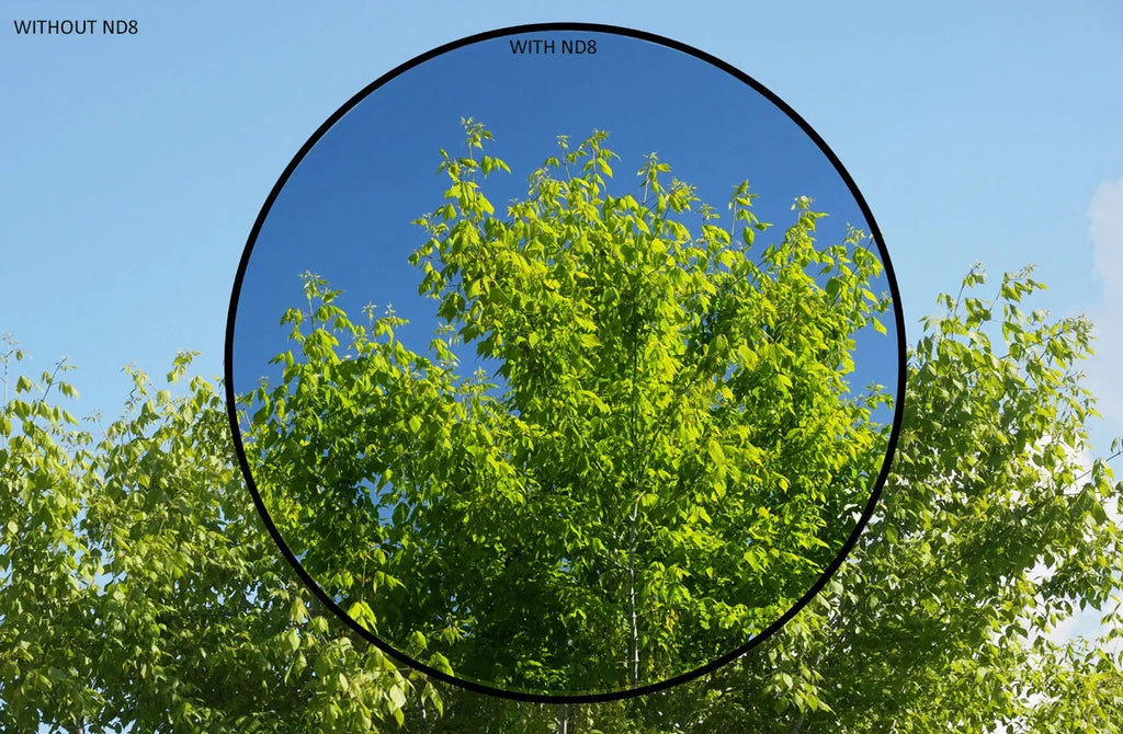 ND8 (Neutral Density) Multicoated Glass Filter (52mm) For Sony Alpha -5