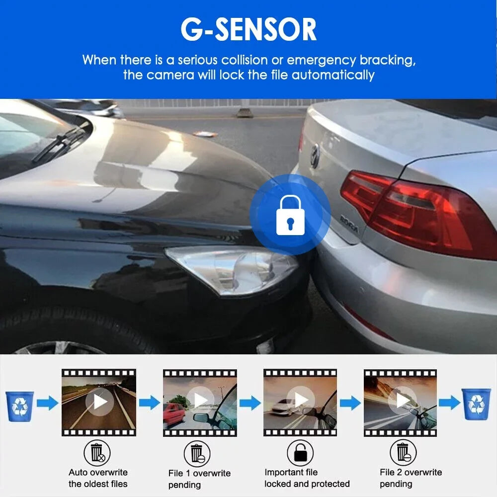 Vtin Car Dual Lens Dash Cam  1080P Video Recorder Camera G-sensor Parking Monitor