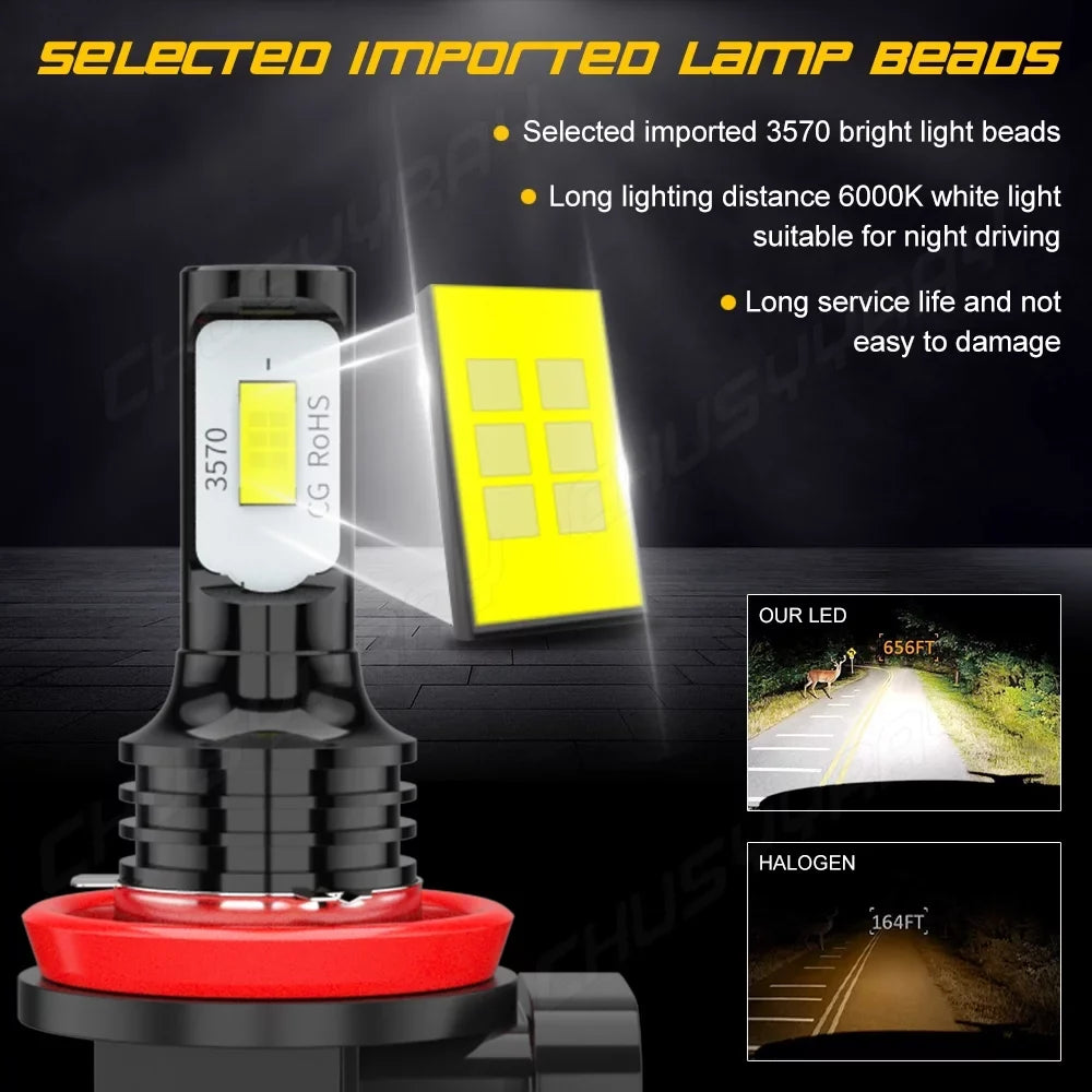 9005 D4S  Headlight Bulbs 9005/HB3 High Beam D4S  Low Beam Fog Light Combo 6Pcs