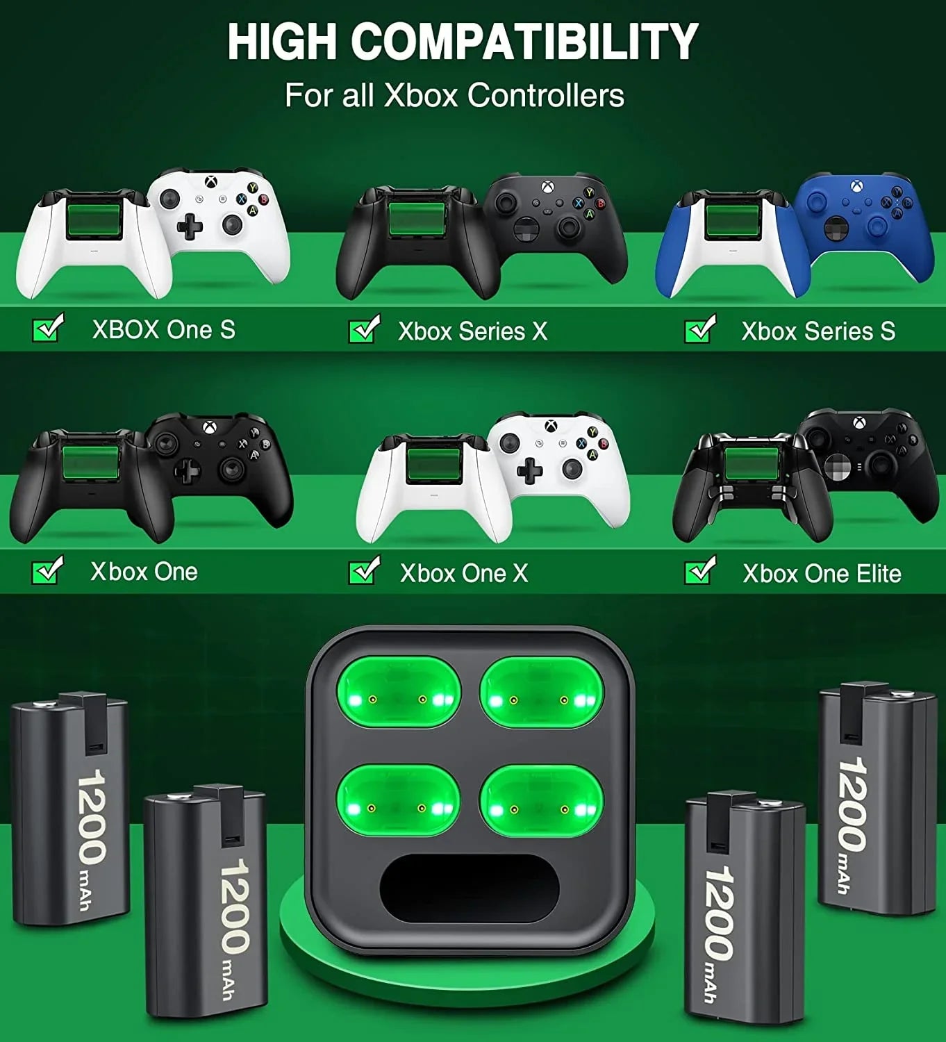 Charger for Xbox Rechargeable Battery Pack with 4x1200mAh Xbox Controller Battery Pack for Xbox Series X|S/Xbox One S/X/Elite-Black