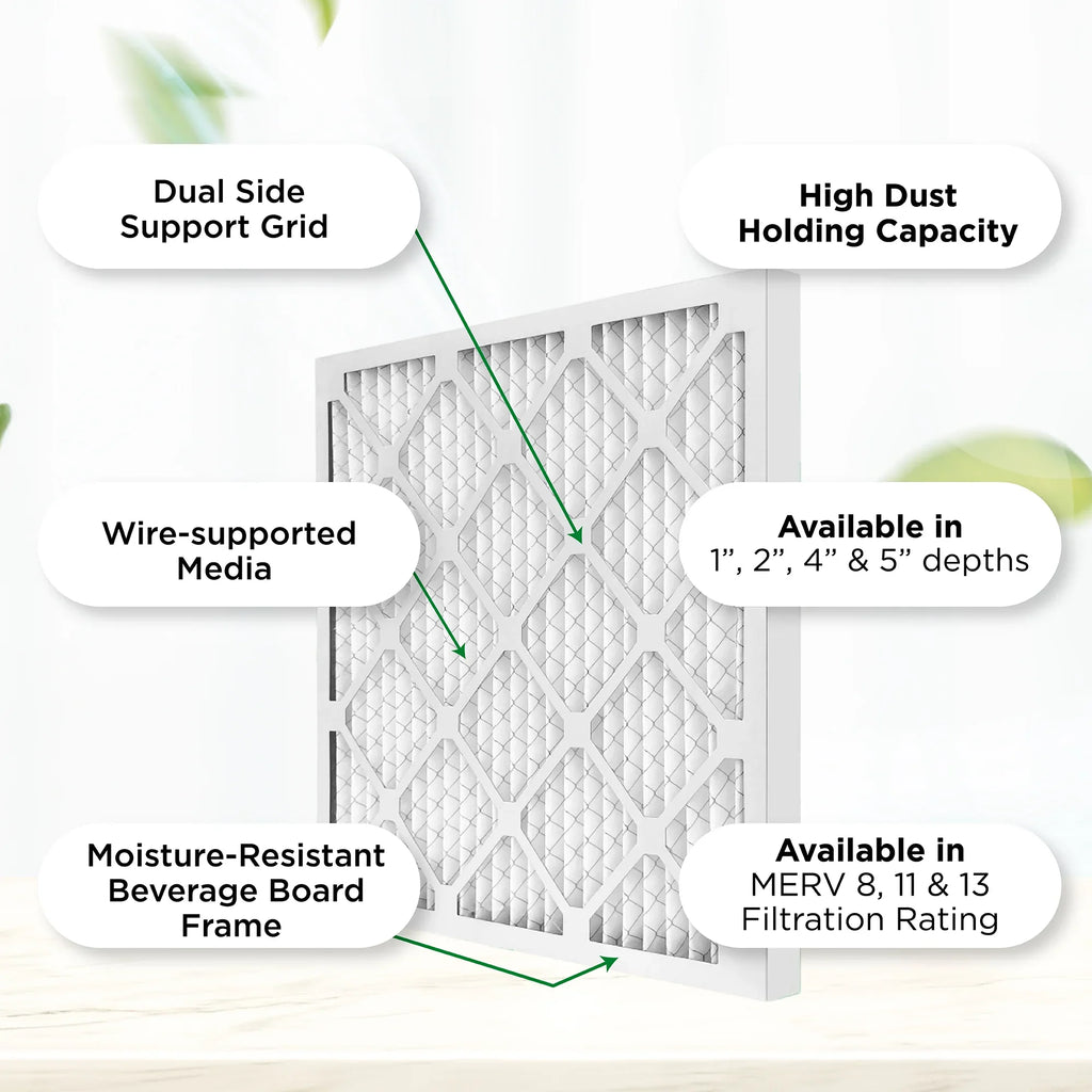 Pamlico Air 18x30x1  8 Pleated  Furnace Air Filters. Case of 12. Actual Size: 17-3/4 x 29-3/4 x 3/4