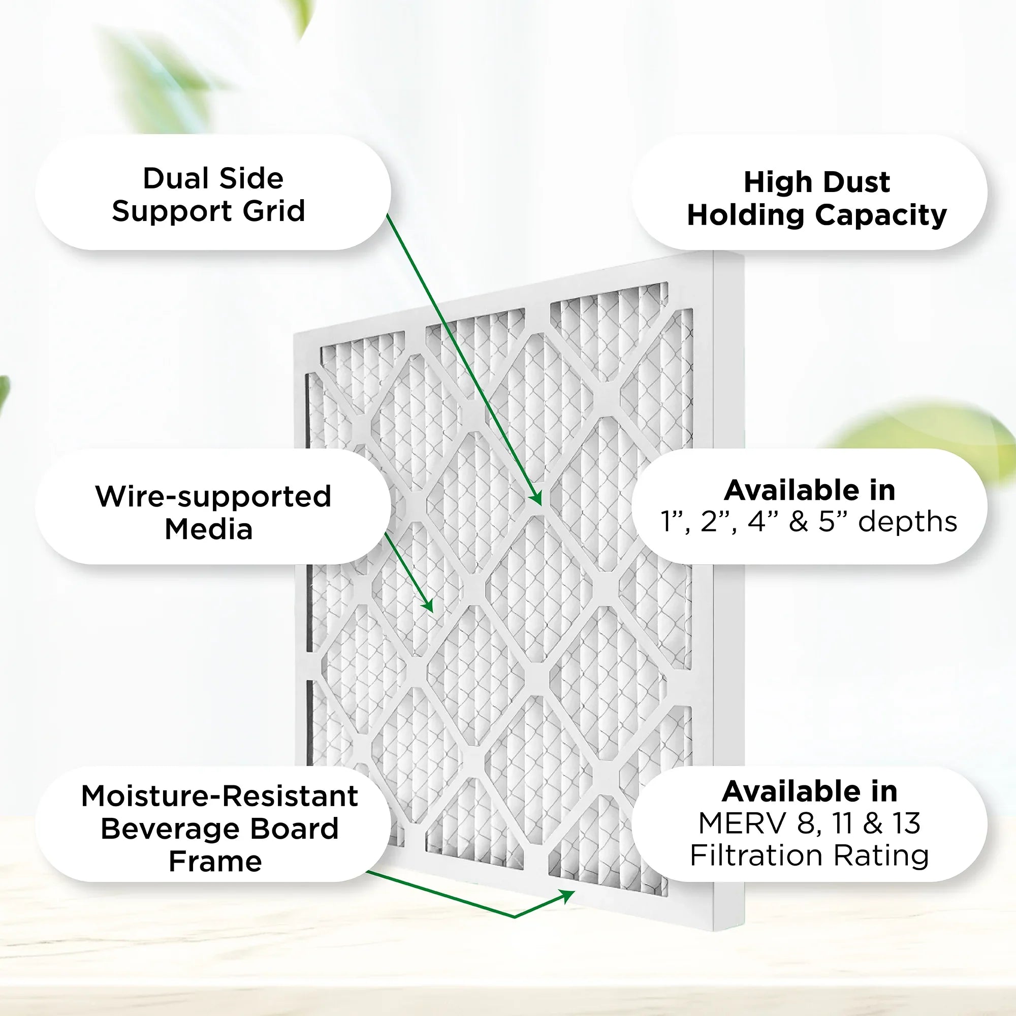 Pamlico Air 18x30x1  8 Pleated  Furnace Air Filters. Case of 12. Actual Size: 17-3/4 x 29-3/4 x 3/4