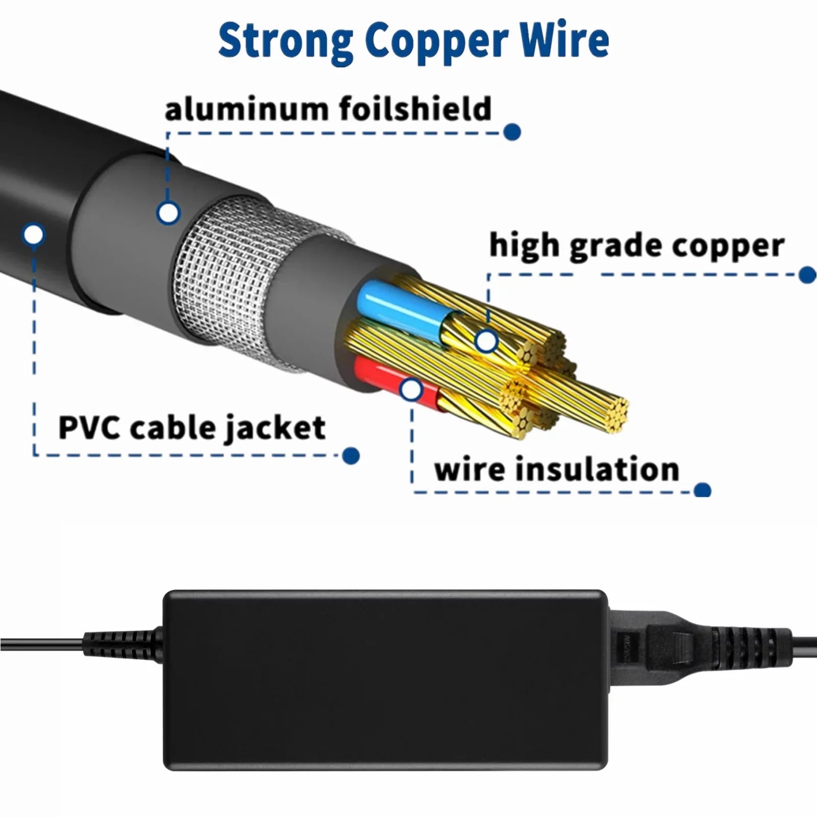 /  Adapter Replacement For Panini Vision X VX15 VX15- 15DPM Check Scanner Power Supply Cord Cable  Charger Input: 100 - 240  50/60 Hz Worldwide Use Mains