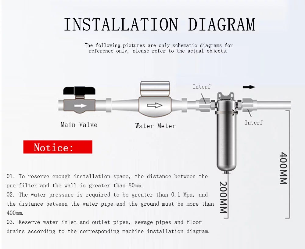Front Water Filter Housing 10 inch Filter 1 inch  for Whole House Water Purification 304 Stainless Steel 8000L/h