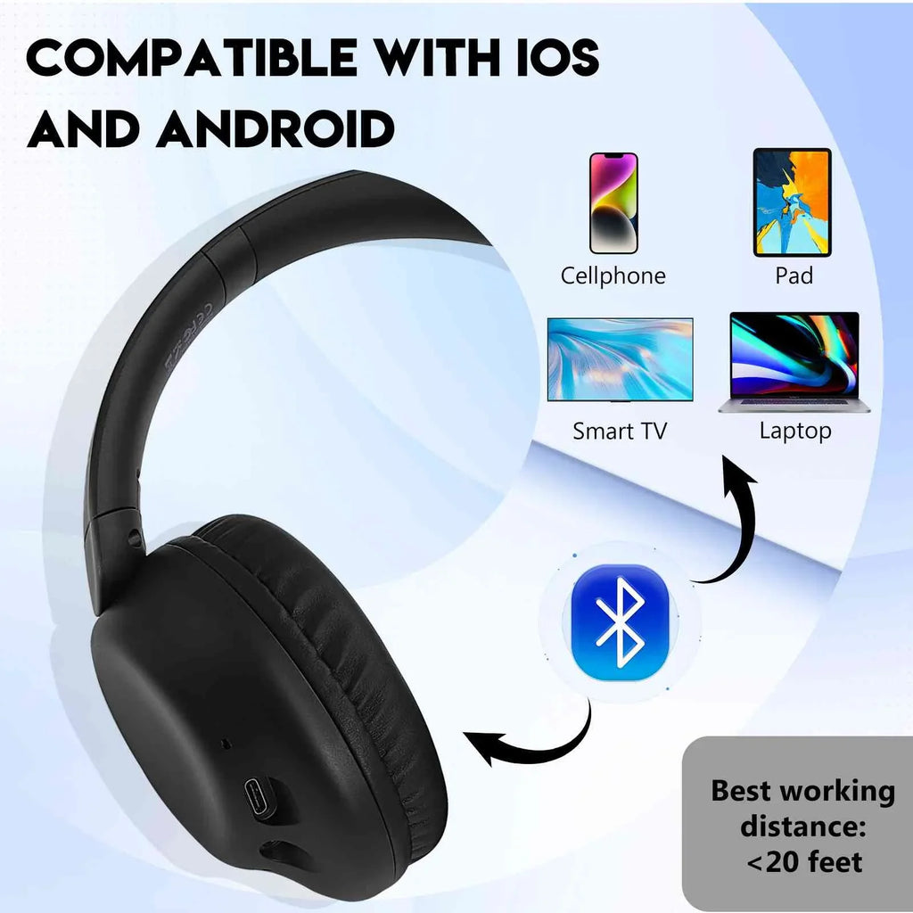 UrbanX UX35 Wireless Bluetooth Stereo Earphones with High Resolution Audio, Deep Bass, Superior Comfort Over The Ear Headphones with Mic for  Desire 12+ Phone Call Support