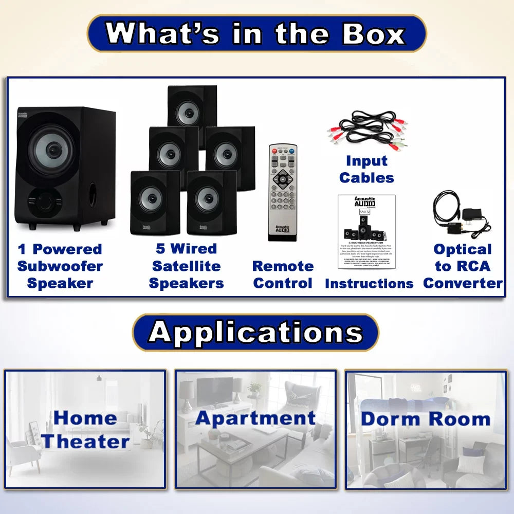 Acoustic Audio AA5172 Home Theater 5.1 Bluetooth Speaker System with  and Optical Input