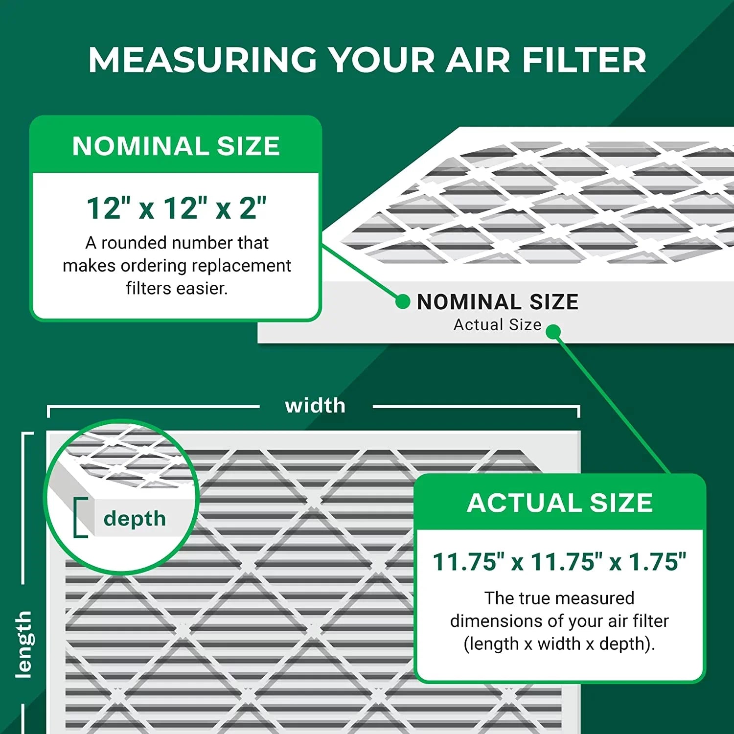 Filterbuy 12x12x2  11 Pleated   Furnace Air Filters (6-Pack)