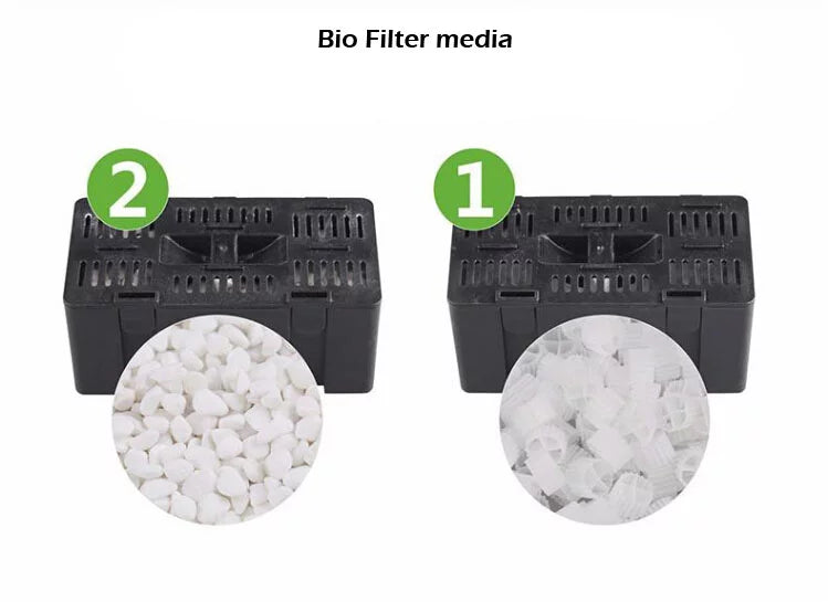 Pond Filter System with 13W Sterilizer 660GPH Pump Fountain Kits