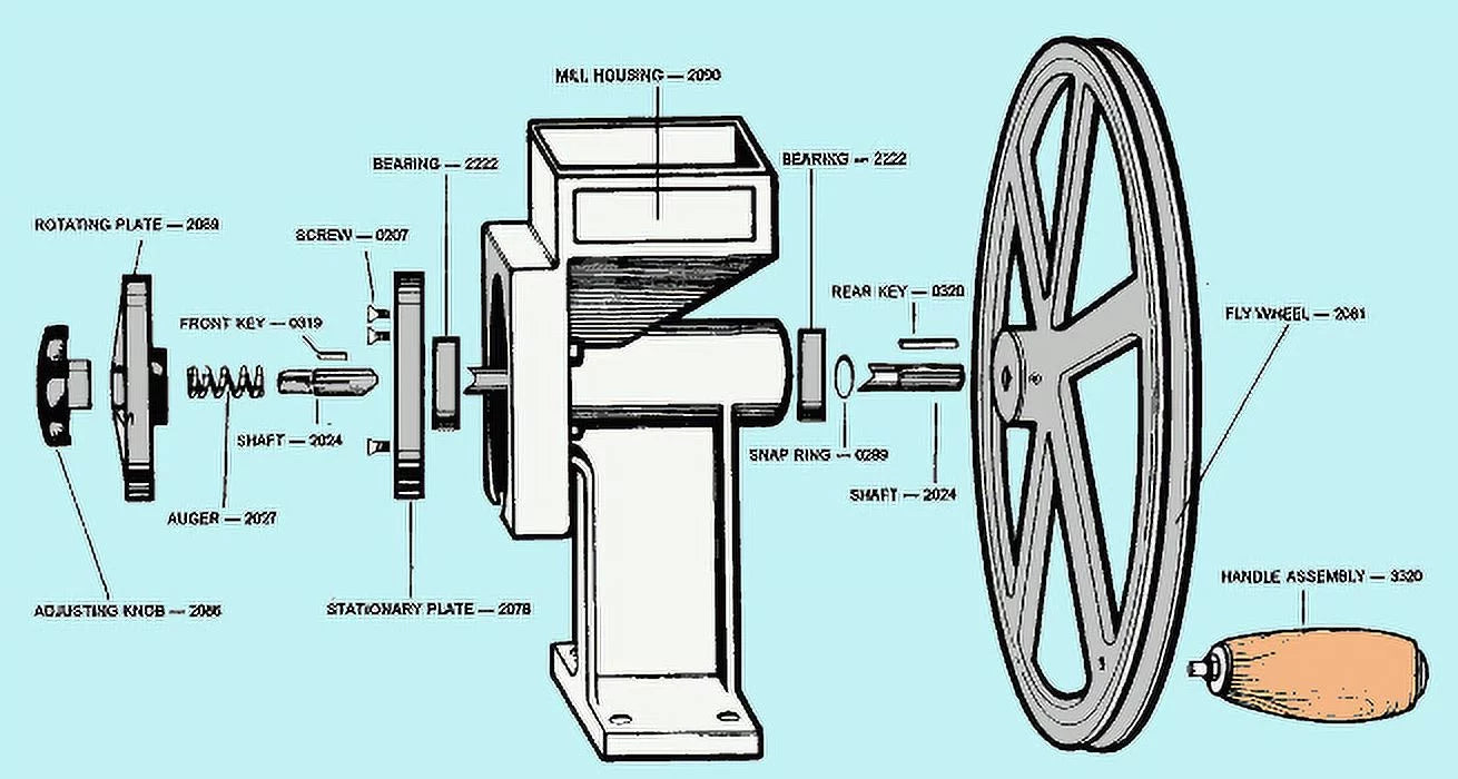 New Country Living Grain Mill & Large Corn & Bean Auger