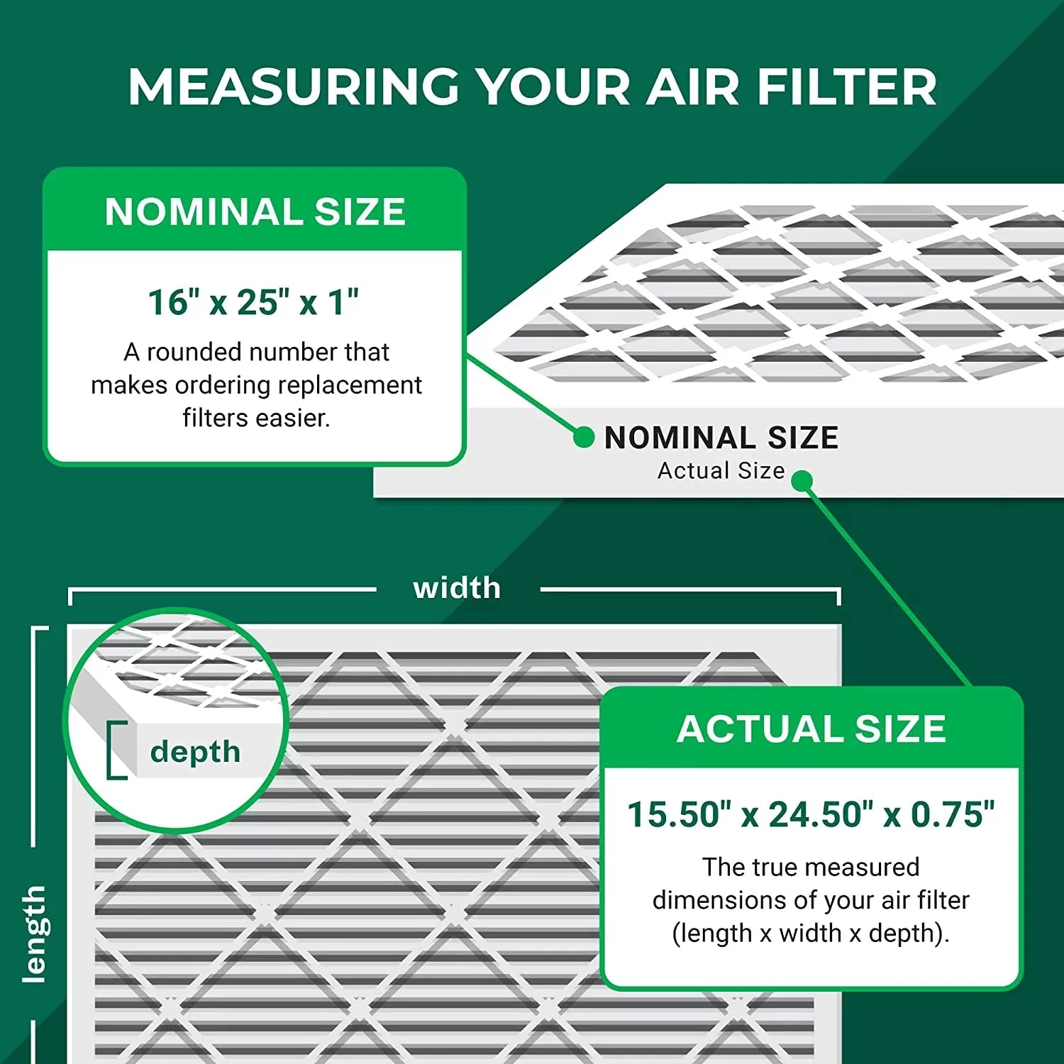 Filterbuy 16x25x1  13 Pleated   Furnace Air Filters (4-Pack)