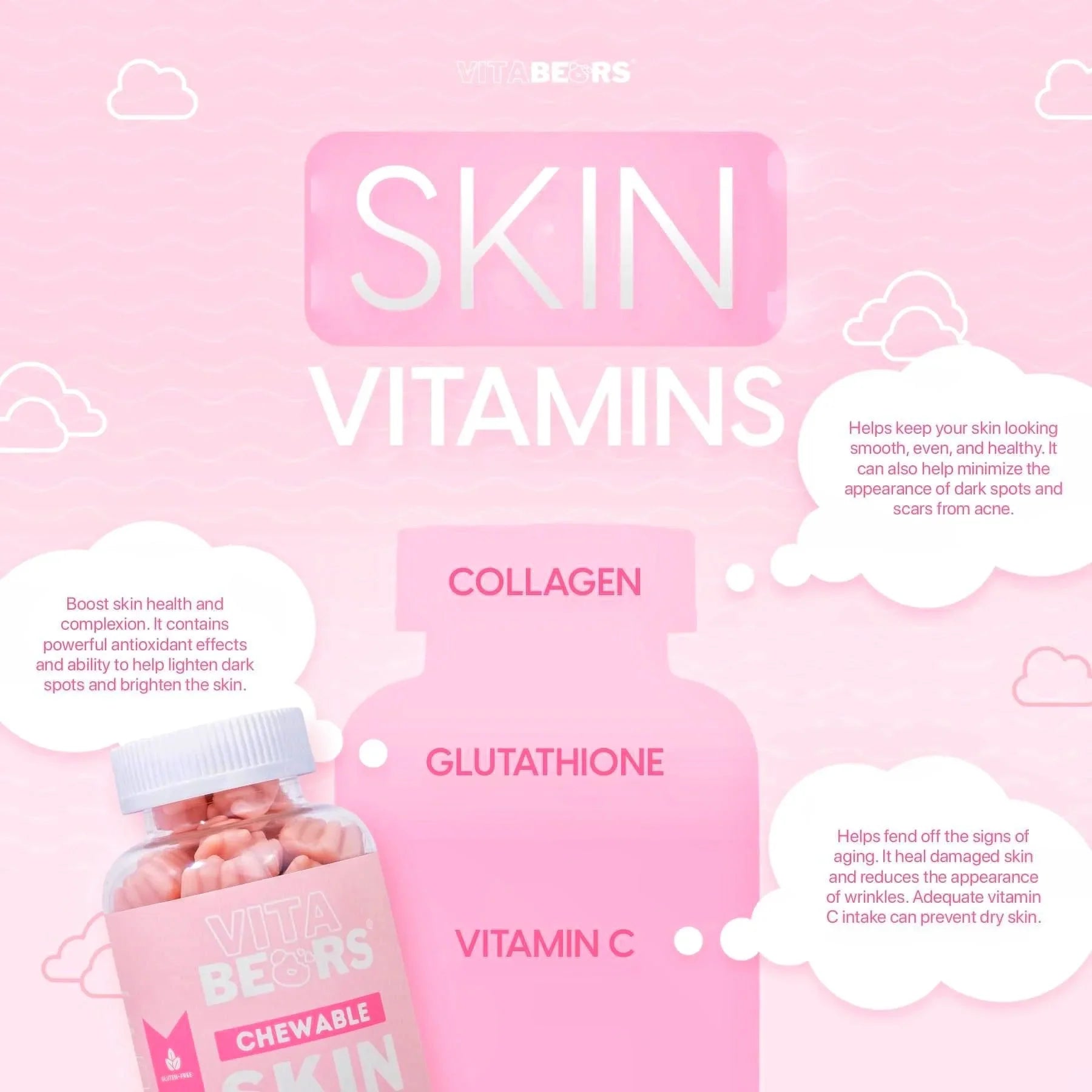 VitaBears   &  Vitamin Duo