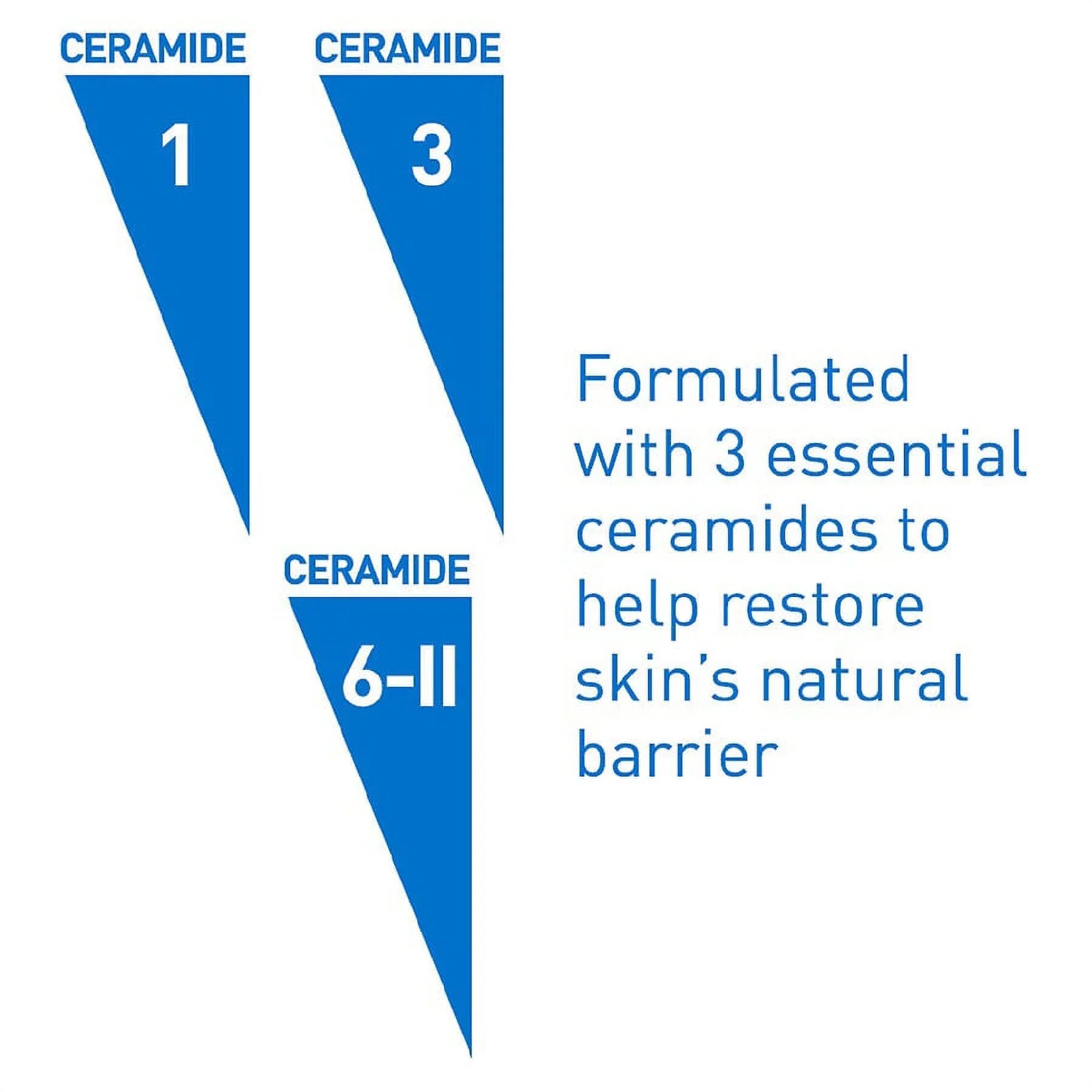 CeraVe Itch Relief Moisturizing Lotion with Pramoxine Hydrochloride | 8 Ounce
