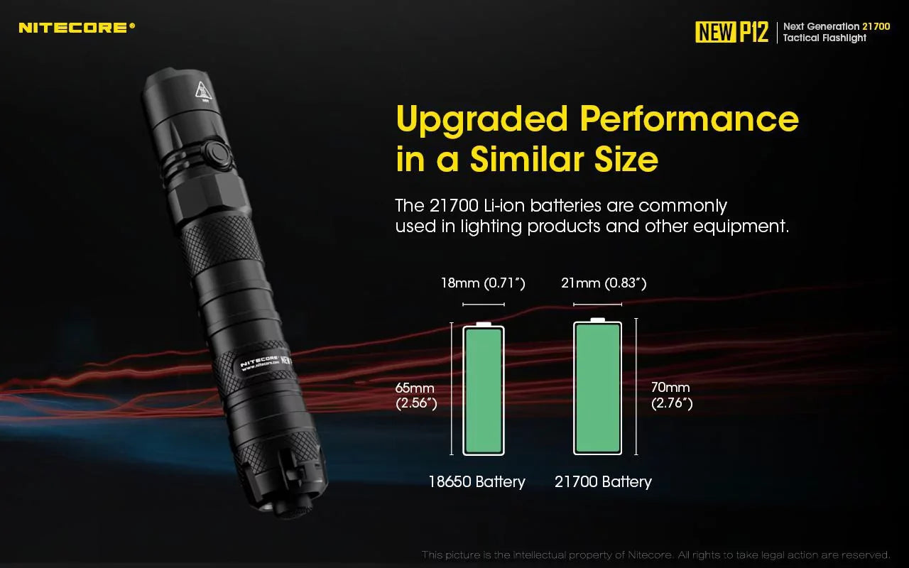 Nitecore New P12 Version  Flashlight - 1200 Lumens w/NL2150HPR Battery,  Cord, Offset Mount, RSW3 Pressure Switch,  and  3Amp Wall Adapter