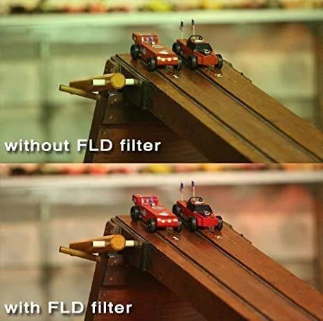49mm 3PC Filter Kit    for Pentax 35mm f/2.4  Lens