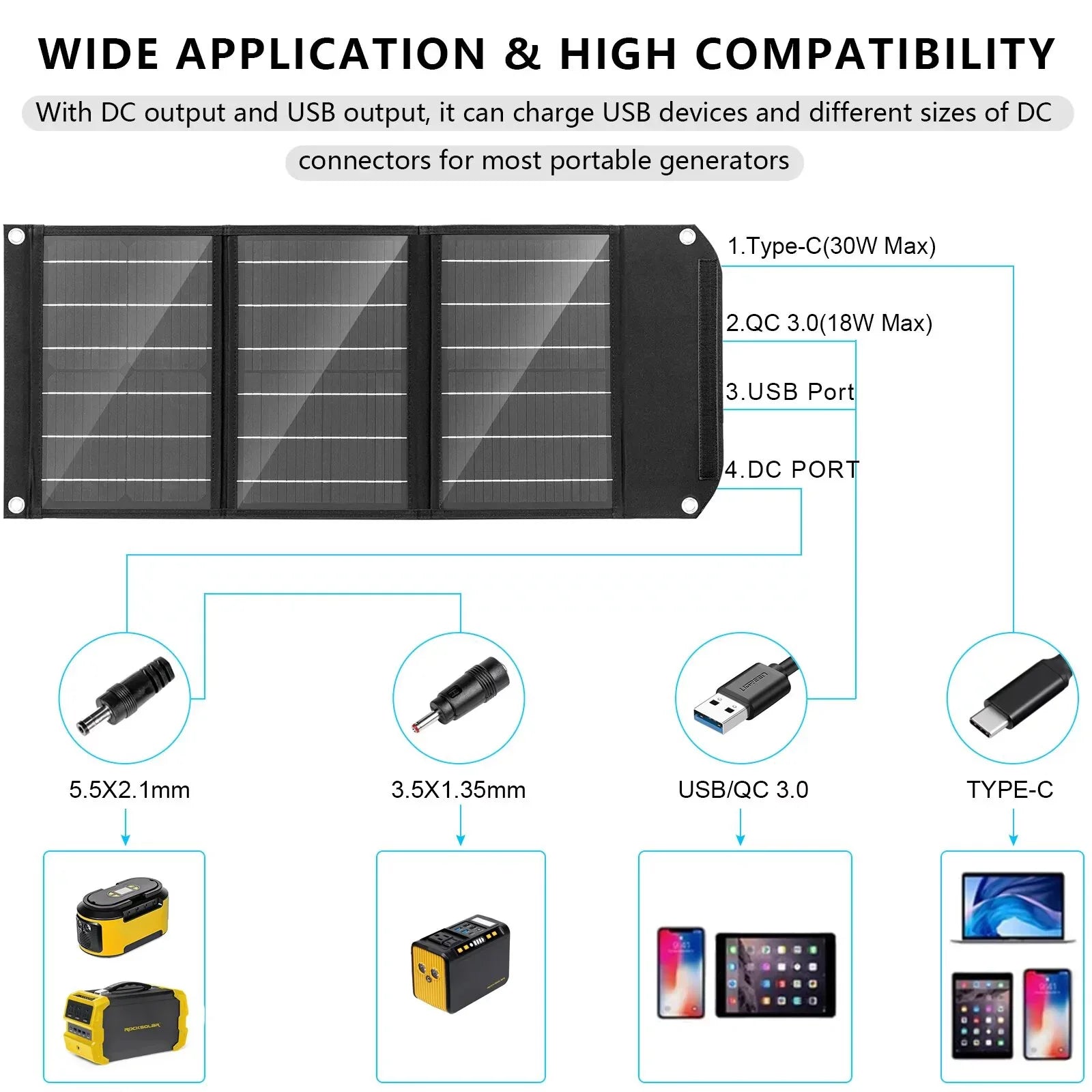 Ready 200W Portable Power Station with a 30W Foldable Solar Panel Solar Generator Kit