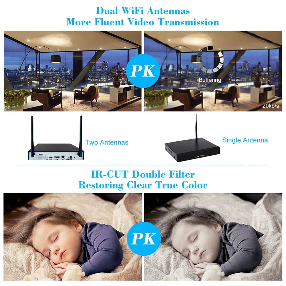 Radirus Wireless  System, 4pcs 1.0MP WiFi  Camera, 4CH 1080P  Kit, Phone Control