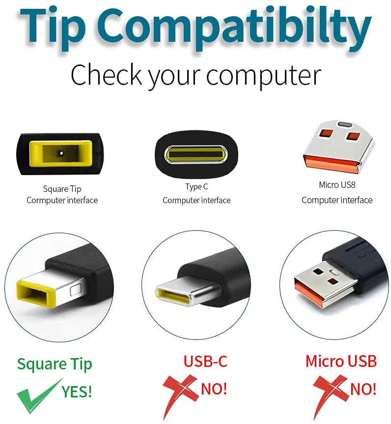 170W Charger Adapter ADL135NDC3A for Lenovo IdeaPad Z710 700-15 Y50-70 Y40