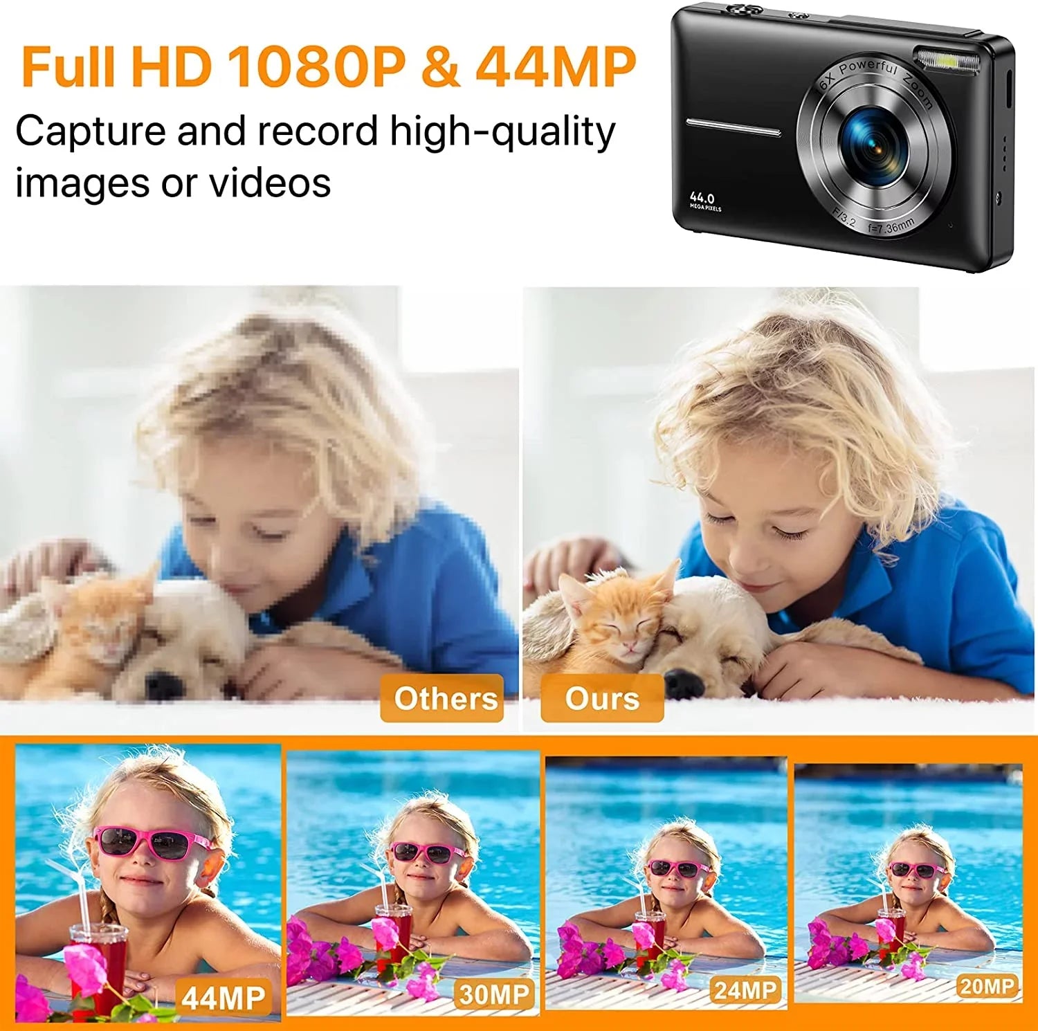 Digital Camera,  1080P Digital Camera for Kids Video Camera with 32GB  16X Digital Zoom, Compact Point
