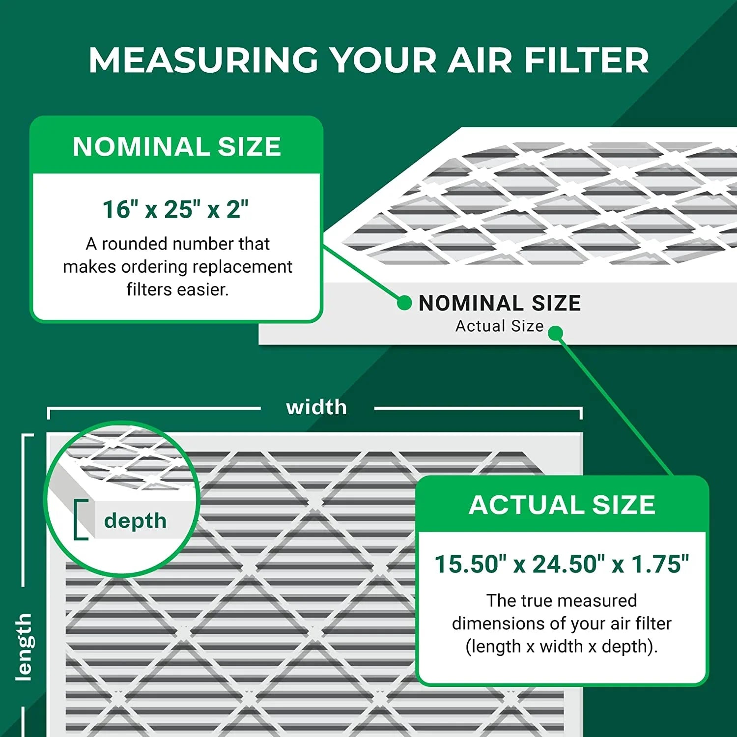 Filterbuy 16x25x2  8 Pleated   Furnace Air Filters (3-Pack)
