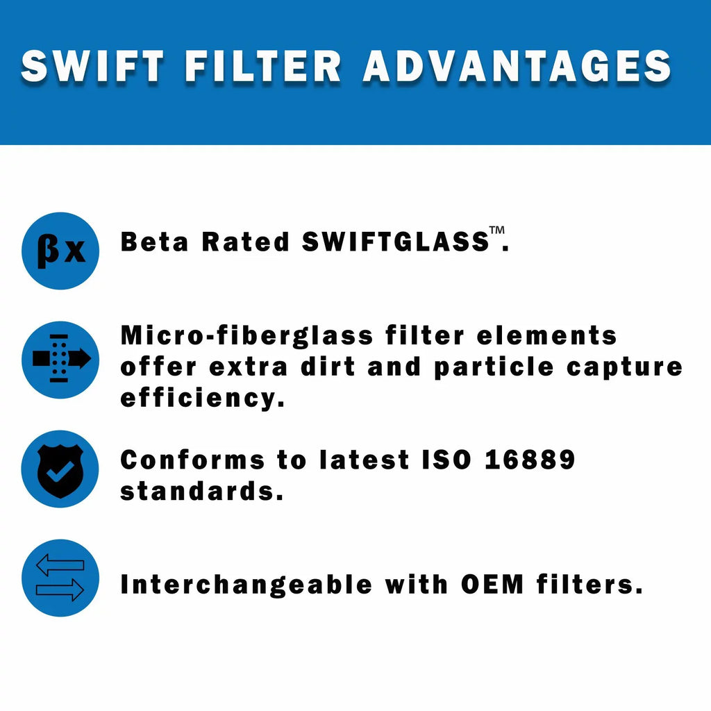 Direct Interchange for   P-T-M3-10M rtridge Filter Element Microglass Construction 12 Micron