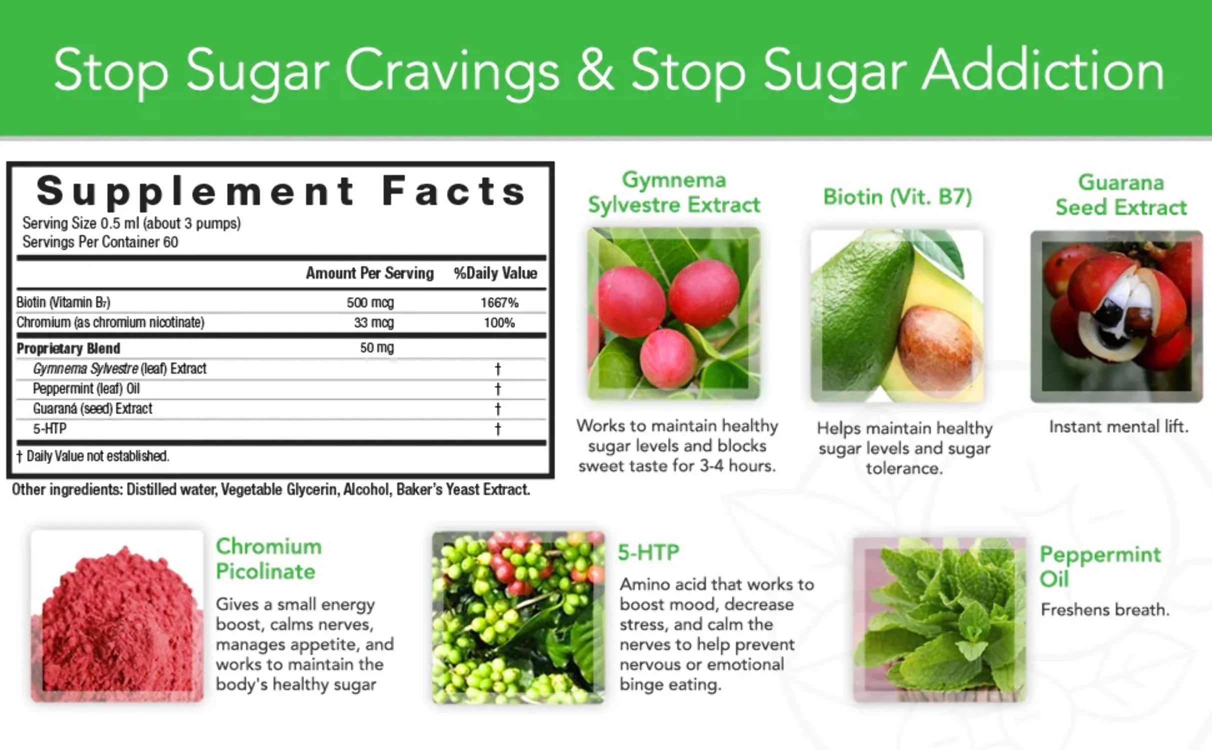 JuniperLife Empower - Instant Willpower™ Sugar Cravings Help for Healthy Food Choices