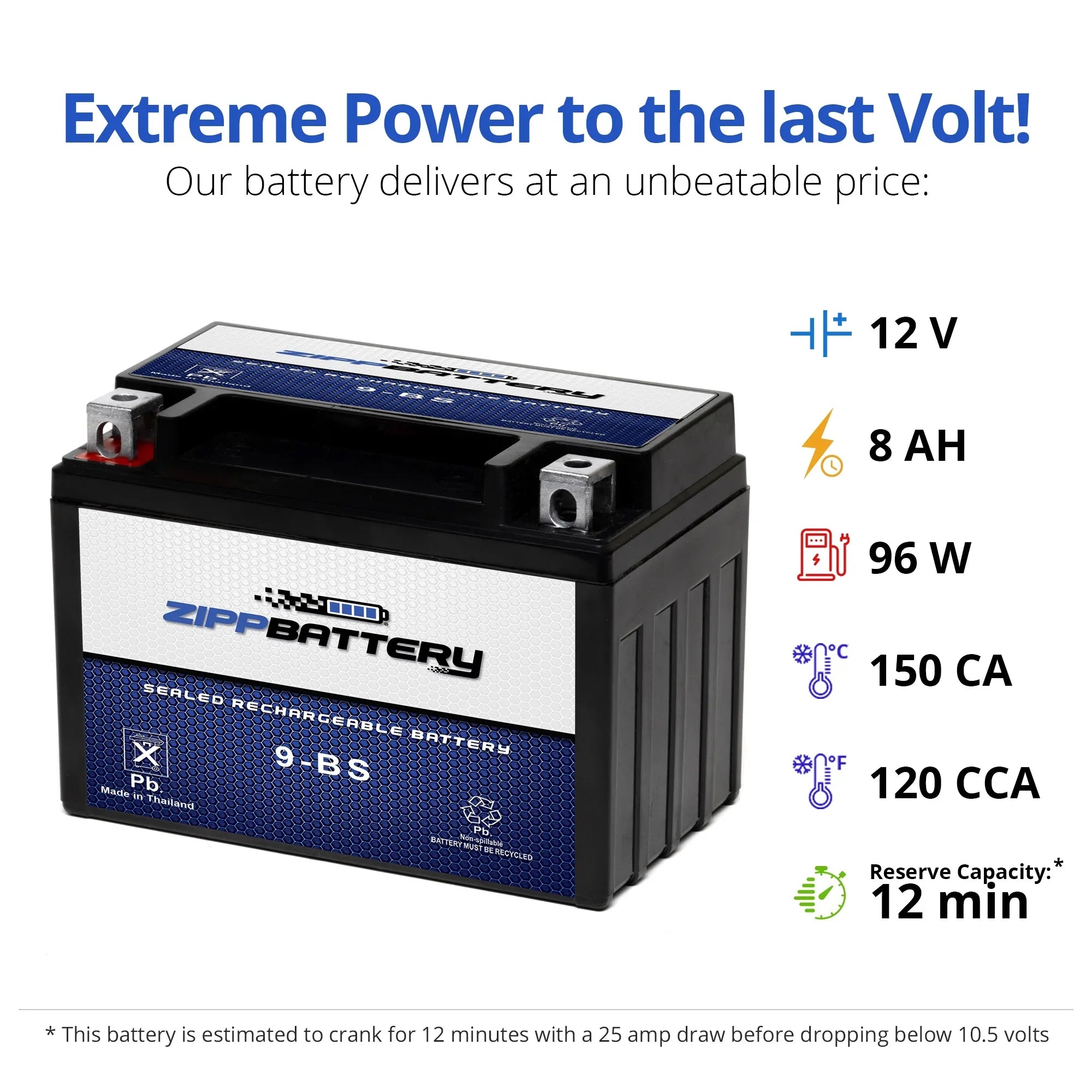 Zipp Battery YTX9- (9- 12 Volt,8 Ah, 120 ) Motorcycle Battery for Suzuki 750cc Gsx-r750 1997