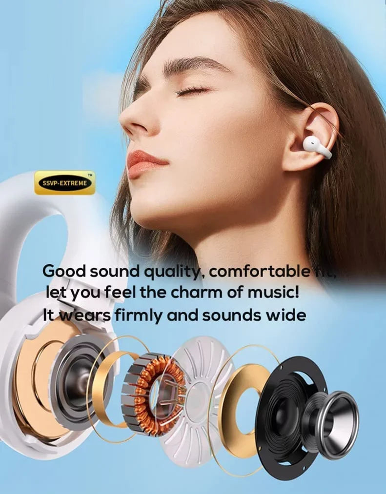 Wireless Ear-Clip  Earphones for Samsung Galaxy XCover / XCover6 Pro - Bluetooth Earbuds True Stereo Charging Case Hands-free Mic Headset for Samsung Galaxy XCover / XCover6 Pro