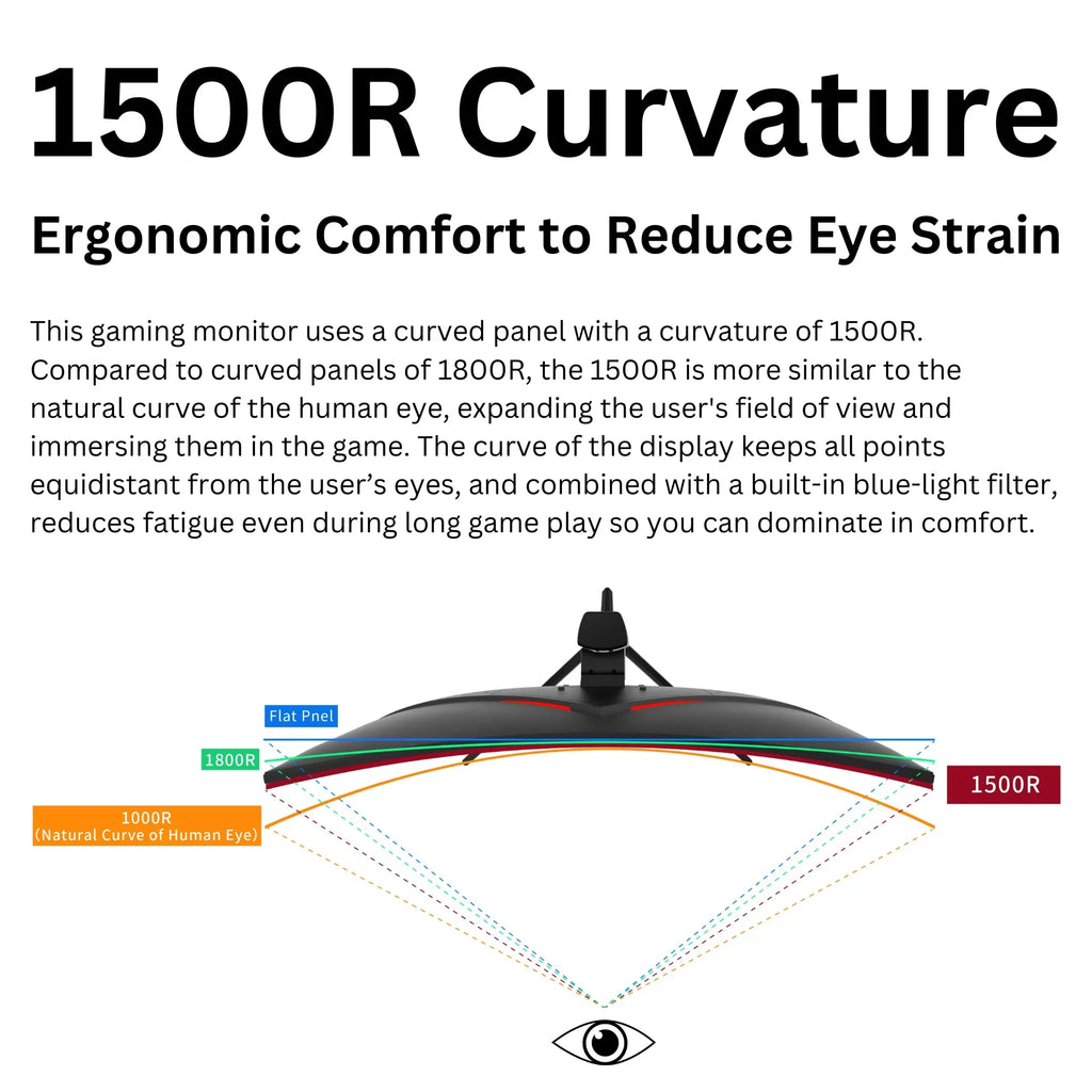 Funai 32"  Curved 240Hz, 1ms, , ,  FreeSync™ Premium Enabled Gaming Monitor (-32C545)