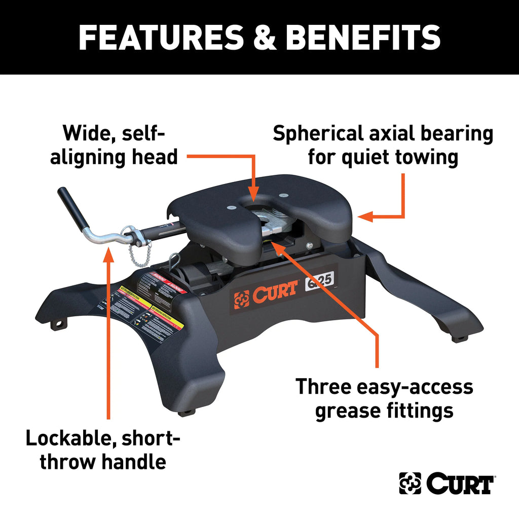16265 Q25 5th Wheel Hitch, 25,000 lbs