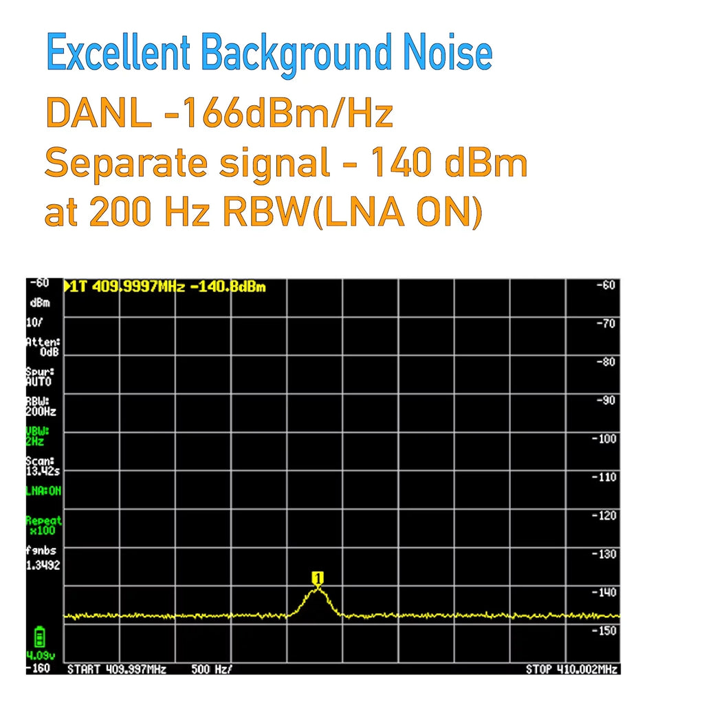 For TinySA  Handheld Tiny Spectrum Analyzer 4"  Touch 100K-5.3GHz