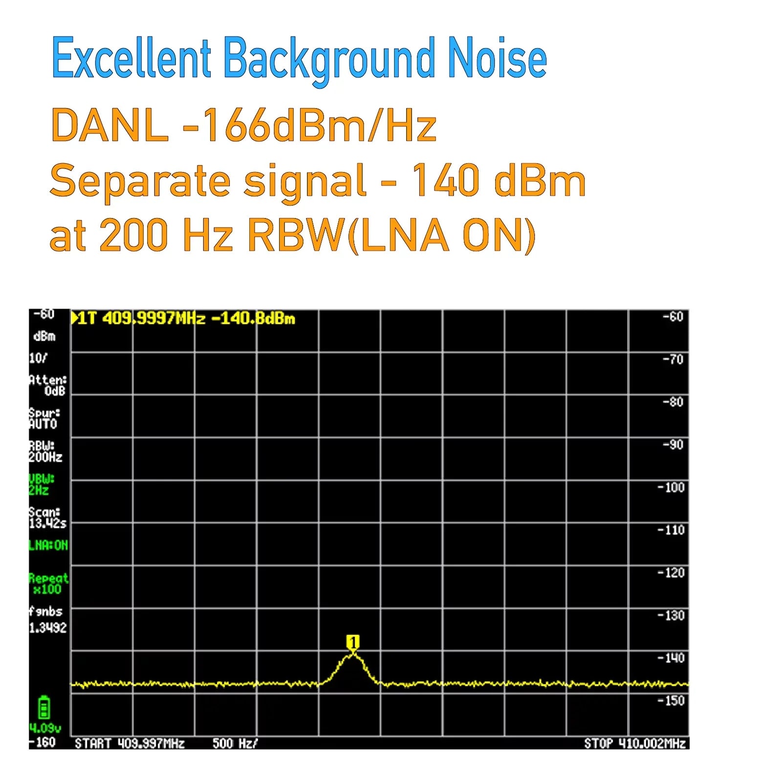 For TinySA  Handheld Tiny Spectrum Analyzer 4"  Touch 100K-5.3GHz