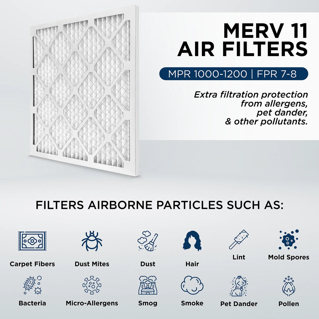 20x20x4  11,  1000 Pleated  Furnace 4" Air Filters by Pamlico. Case of 6. Actual Size: 19-1/2 x 19-1/2 x 3-3/4