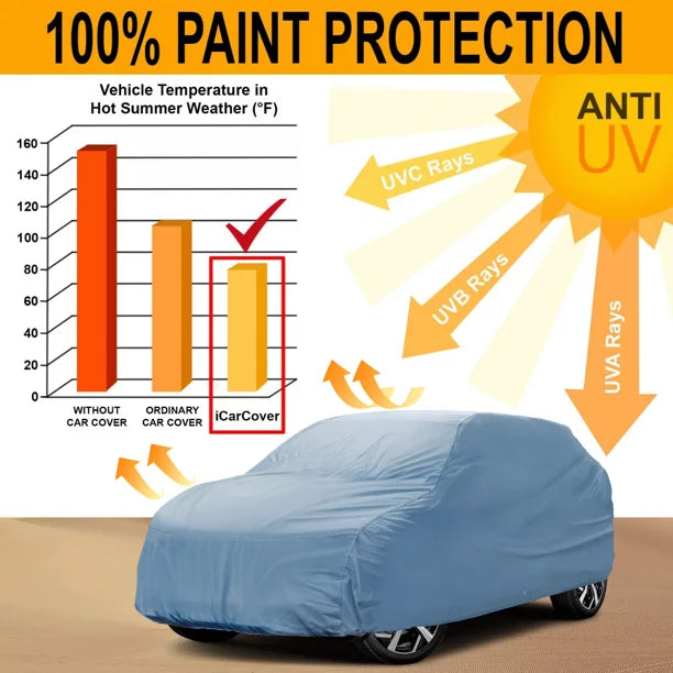 iCarCover Fits [Chrysler Pacifica] 2004 2005 2006 2007 2008 For Automobiles Waterproof Full Exterior Hail Snow Indoor Outdoor Protection Heavy Duty Custom Vehicle  Car Cover