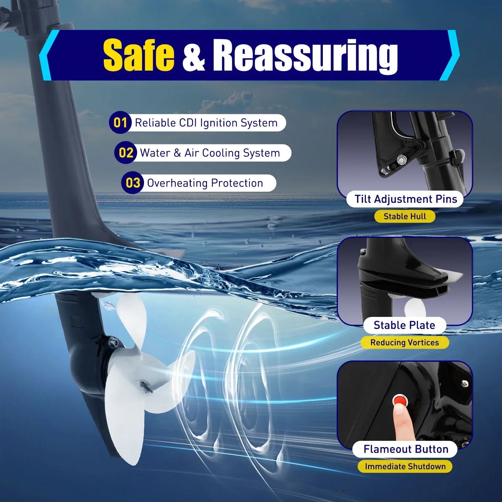 3.6HP 2 Stroke Outboard Motor,Trolling Boat Engine Motor for Fishing Aquaculture Outdoor Adventure Boat
