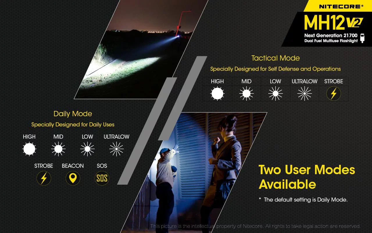 Combo: Nitecore MH12 V2  -L2 V6  Flashlight -1200 Lumens -21700 Battery (Included) + NL2150HPi 21700 5000mAh Battery