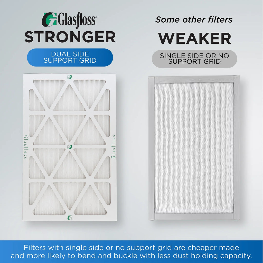 Glasfloss  20x25x1  10 Pleated  Furnace Air Filters. Box of 4. Exact Size: 19-1/2 x 24-1/2 x 7/8