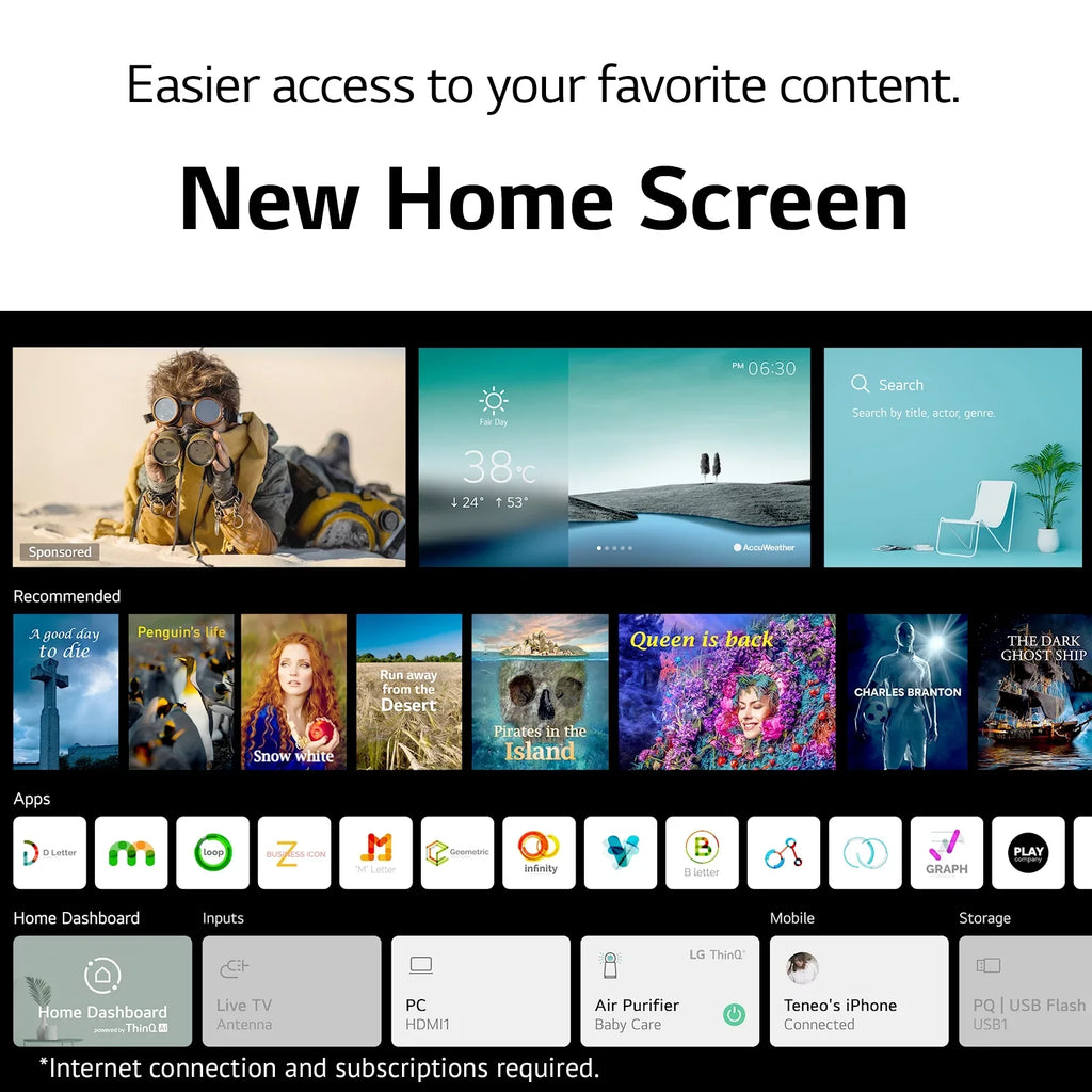 65NANO90UPA 65" 4K Ultra  NanoCell 90 Series Smart  with  ThinQA (2021)