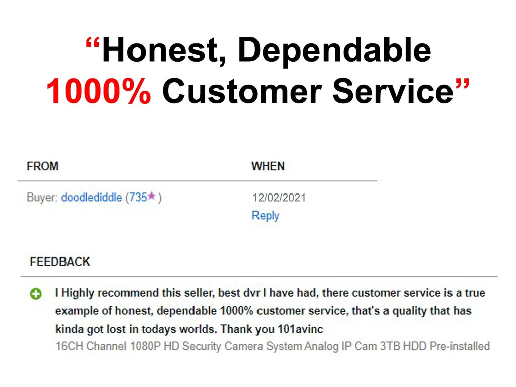 101AV Security Dome Camera 1080P True Full- 4  1(, , , ) 2.8-12mm Variable Focus Lens  2.4Megapixel  Image Sensor  In/Outdoor   Camera (Charcoal)