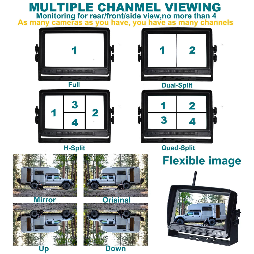 7" Display  1080P Wireless 3CH Rear View Backup Camera Kit for Truck Trailer