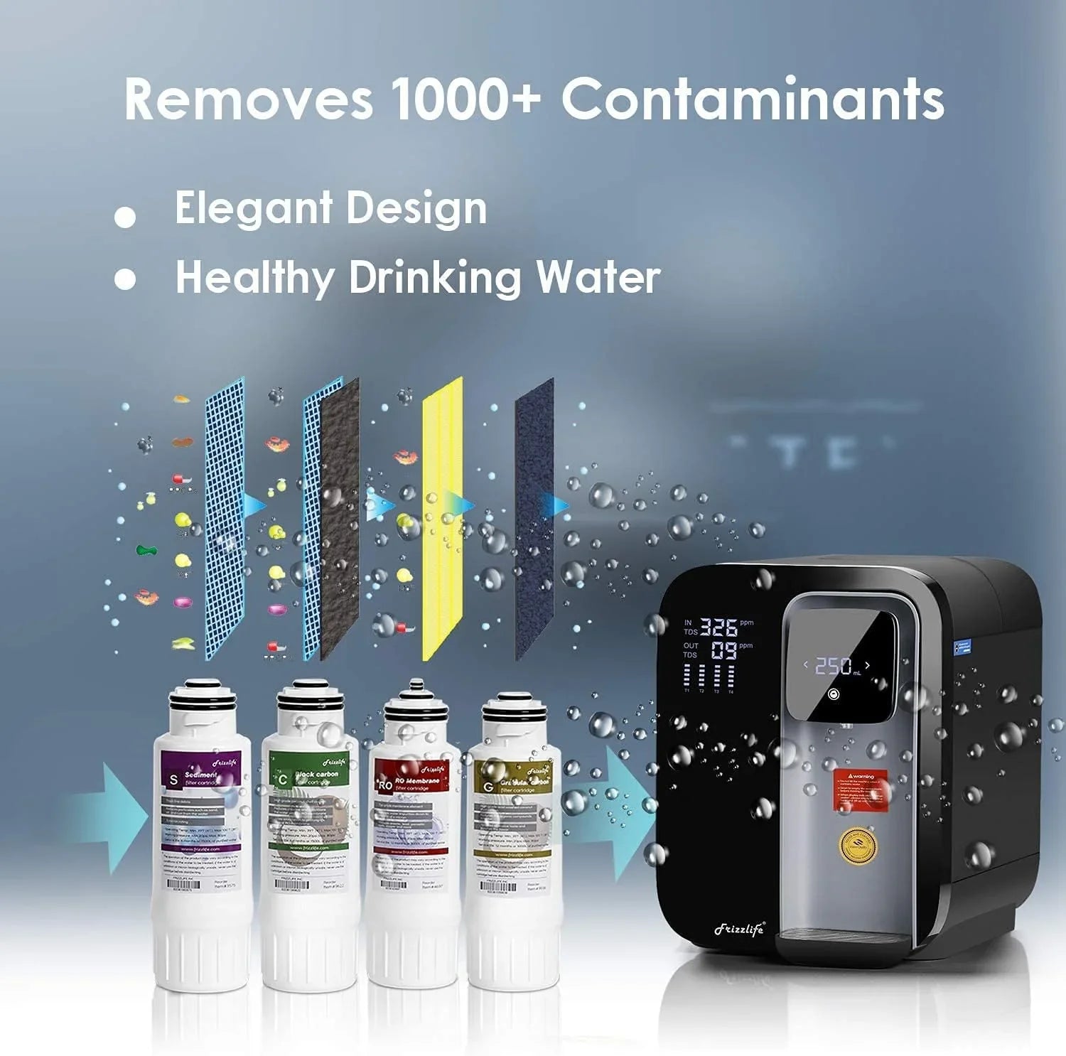 W5006 Water Filter Replacement Cartridge For WA99  Reverse Osmosis System - From Second Year Replacement Cartridge Set (6 Pack)